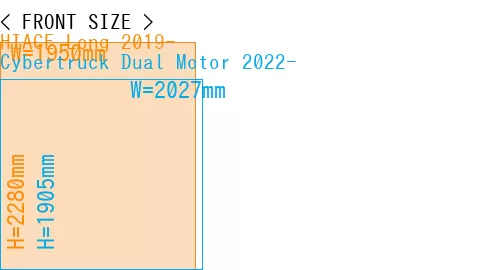 #HIACE Long 2019- + Cybertruck Dual Motor 2022-